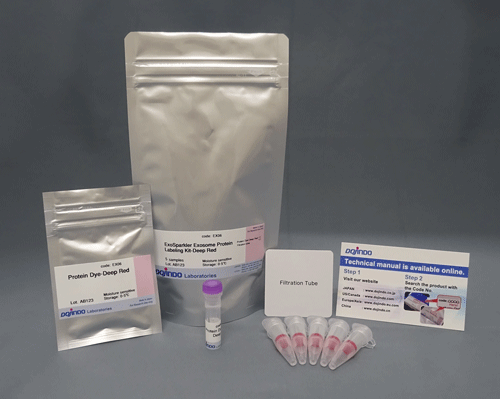 ExoSparkler Exosome Protein Labeling Kit-Deep Red