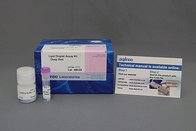 Lipid Droplet Assay Kit - Deep Red